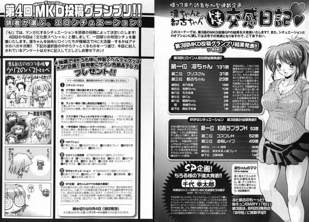 COMIC XO 2008年8月号 Vol.27 127ページ