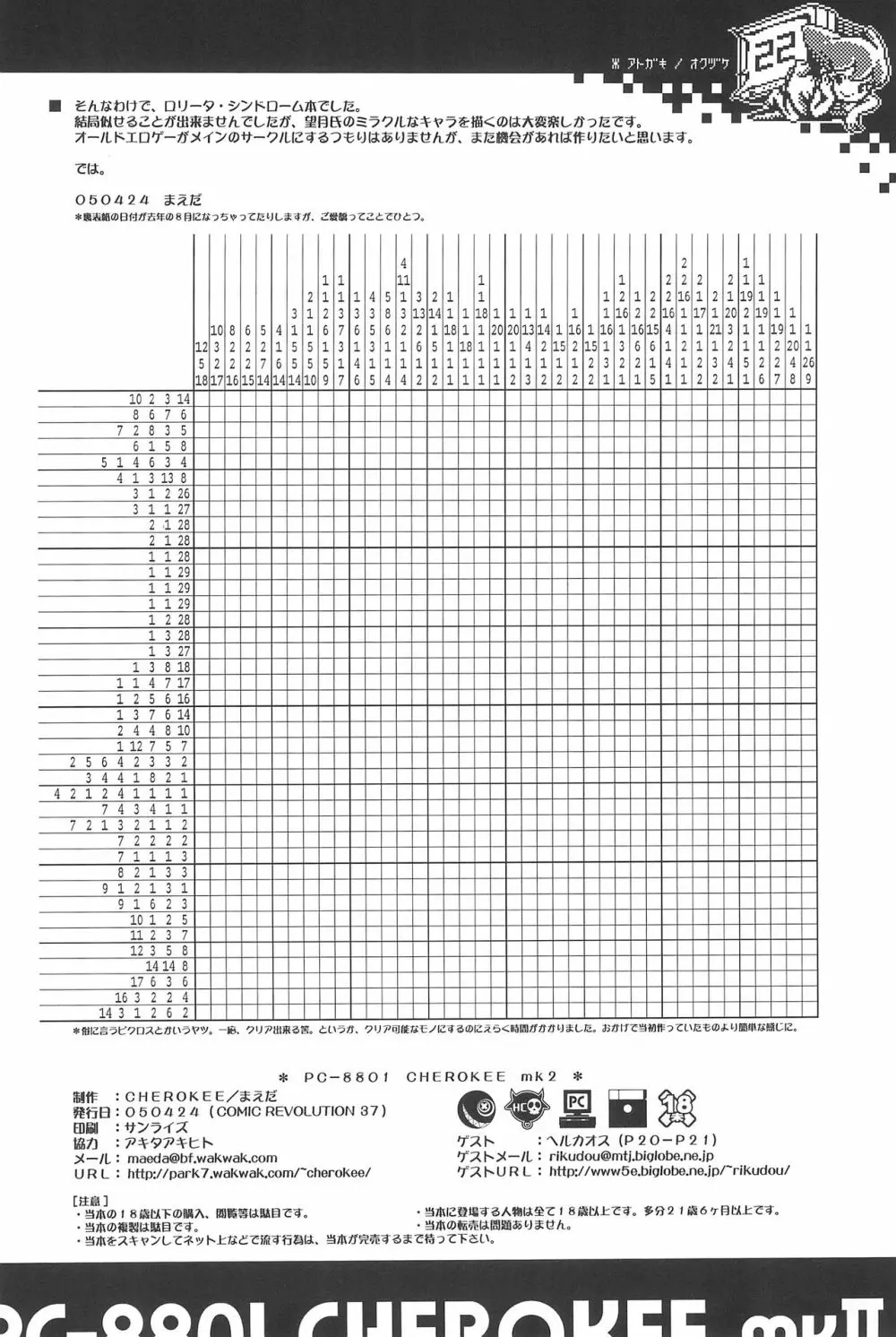 PC-8801 CHEROKEE mk2 22ページ