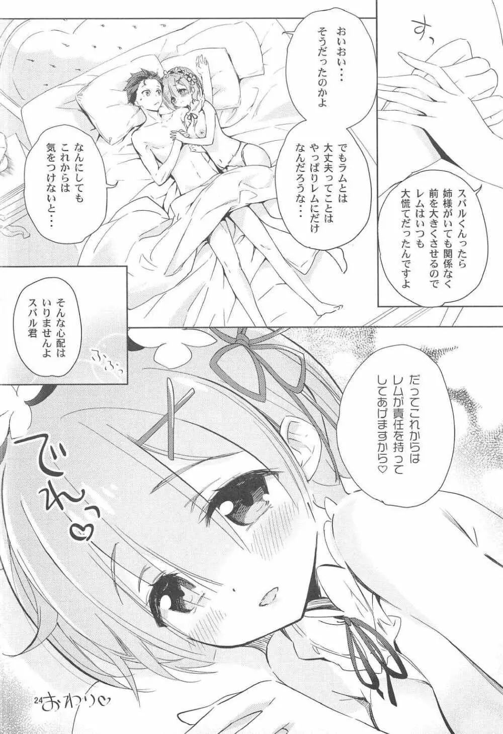 (C91) [あまとう (よう太)] AMATOU-02 -レムりんラブラブ本- (Re:ゼロから始める異世界生活) 22ページ