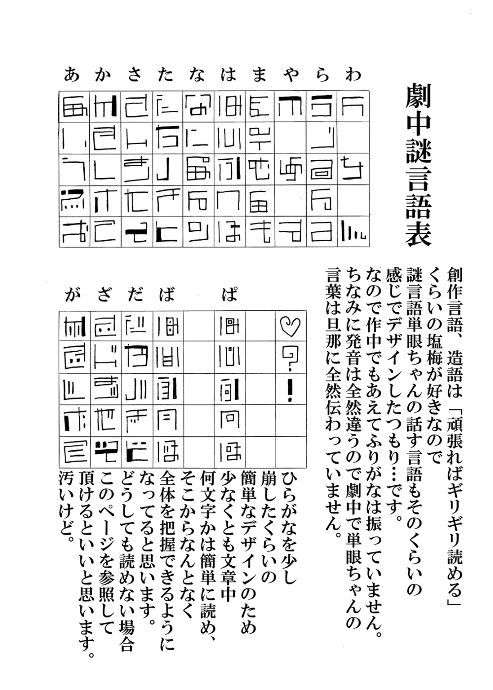 未開の地で拾った謎言語単眼ちゃんをメイドとして雇っていちゃらぶする本 28ページ