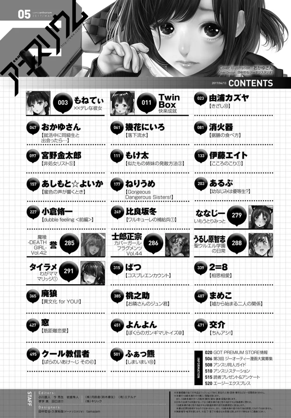 COMIC アンスリウム 2017年5月号 516ページ