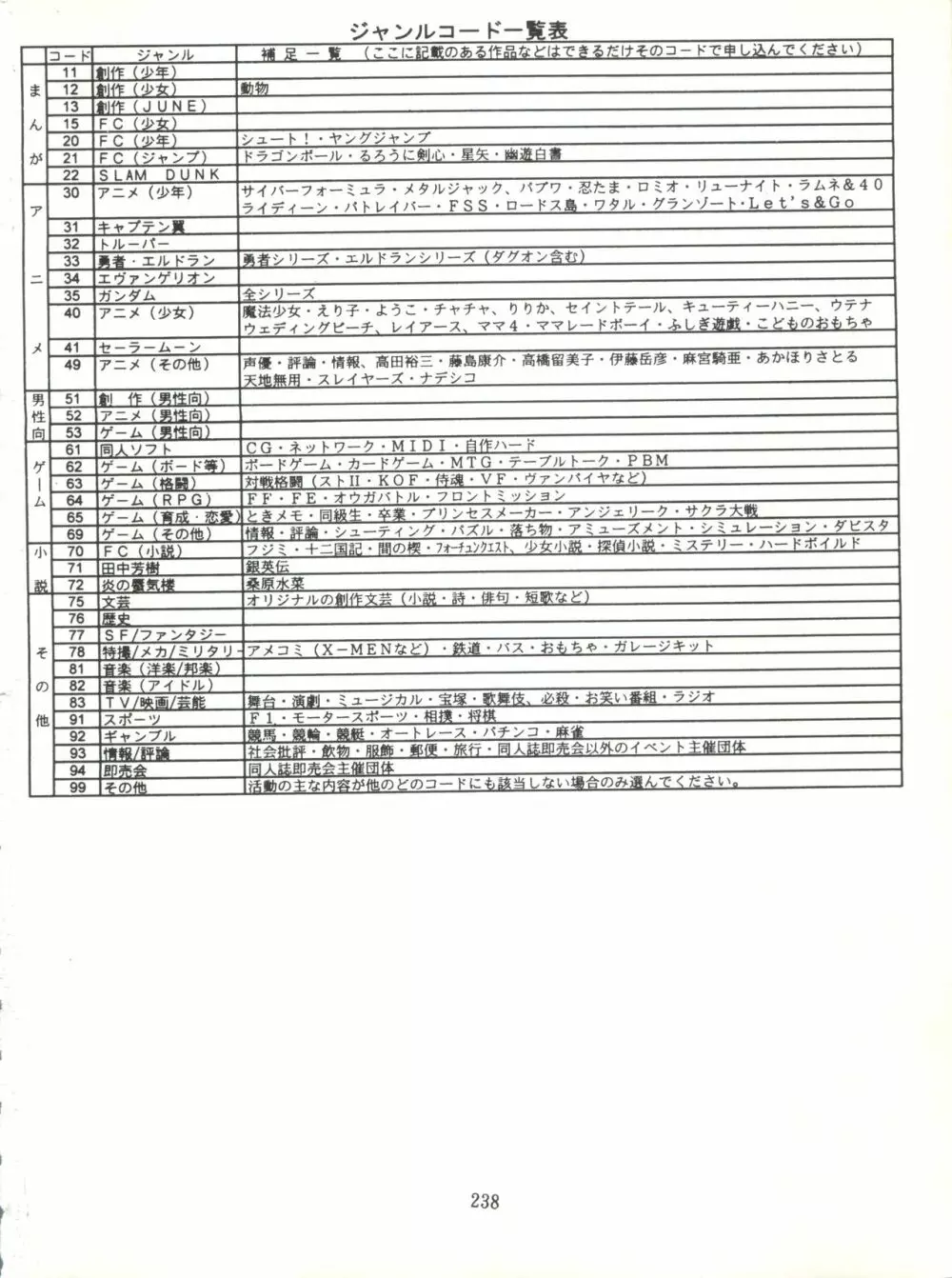 NanDemo-R 夢日記 238ページ