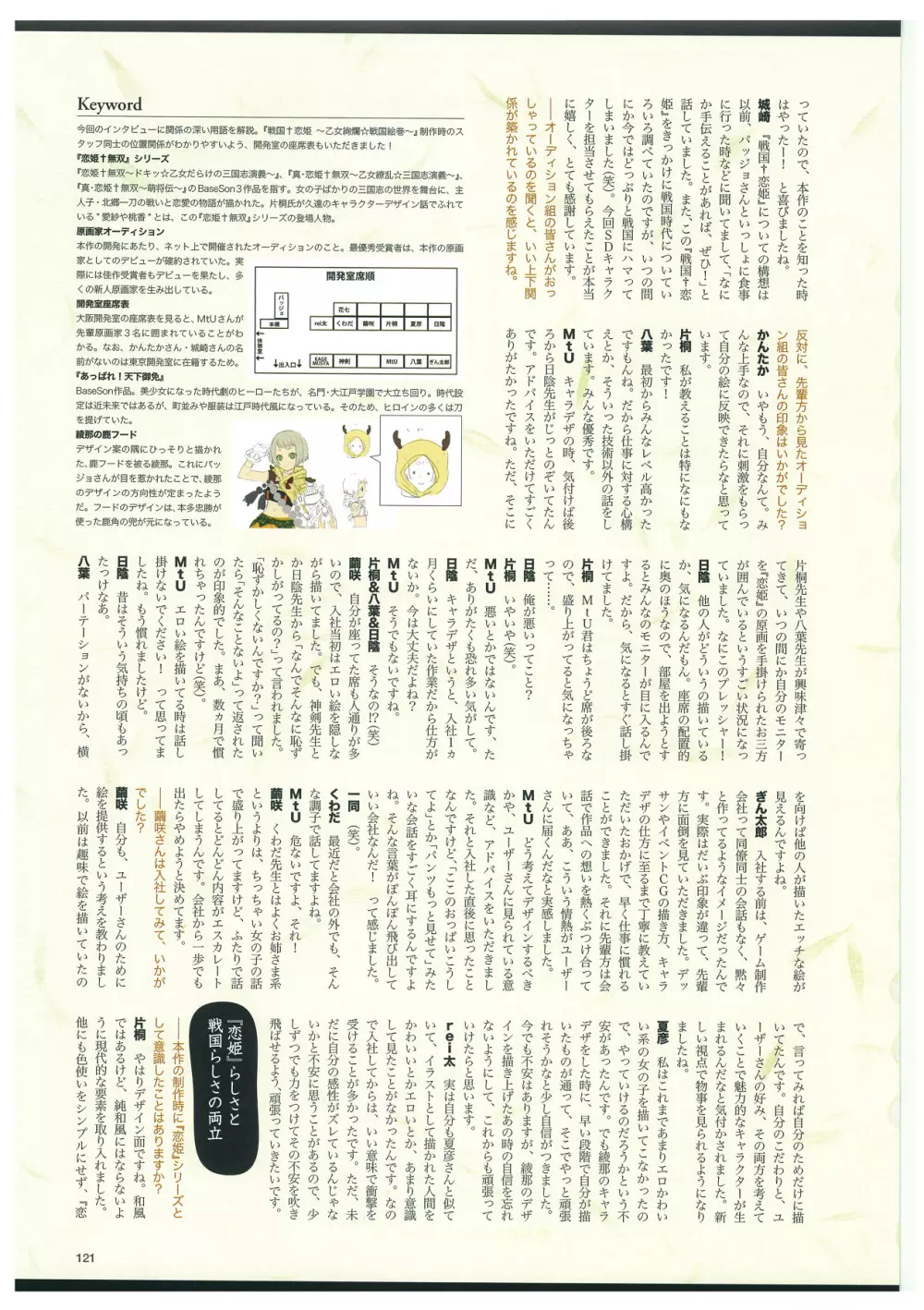 戦国†恋姫 ～乙女絢爛☆戦国絵巻～ ビジュアルファンブック-2 124ページ