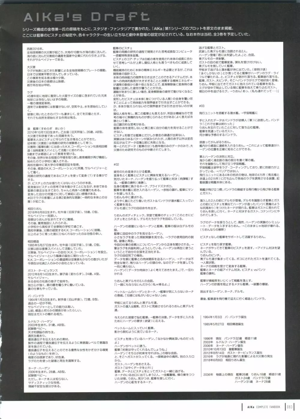 Aika Complete Fanbook 86ページ