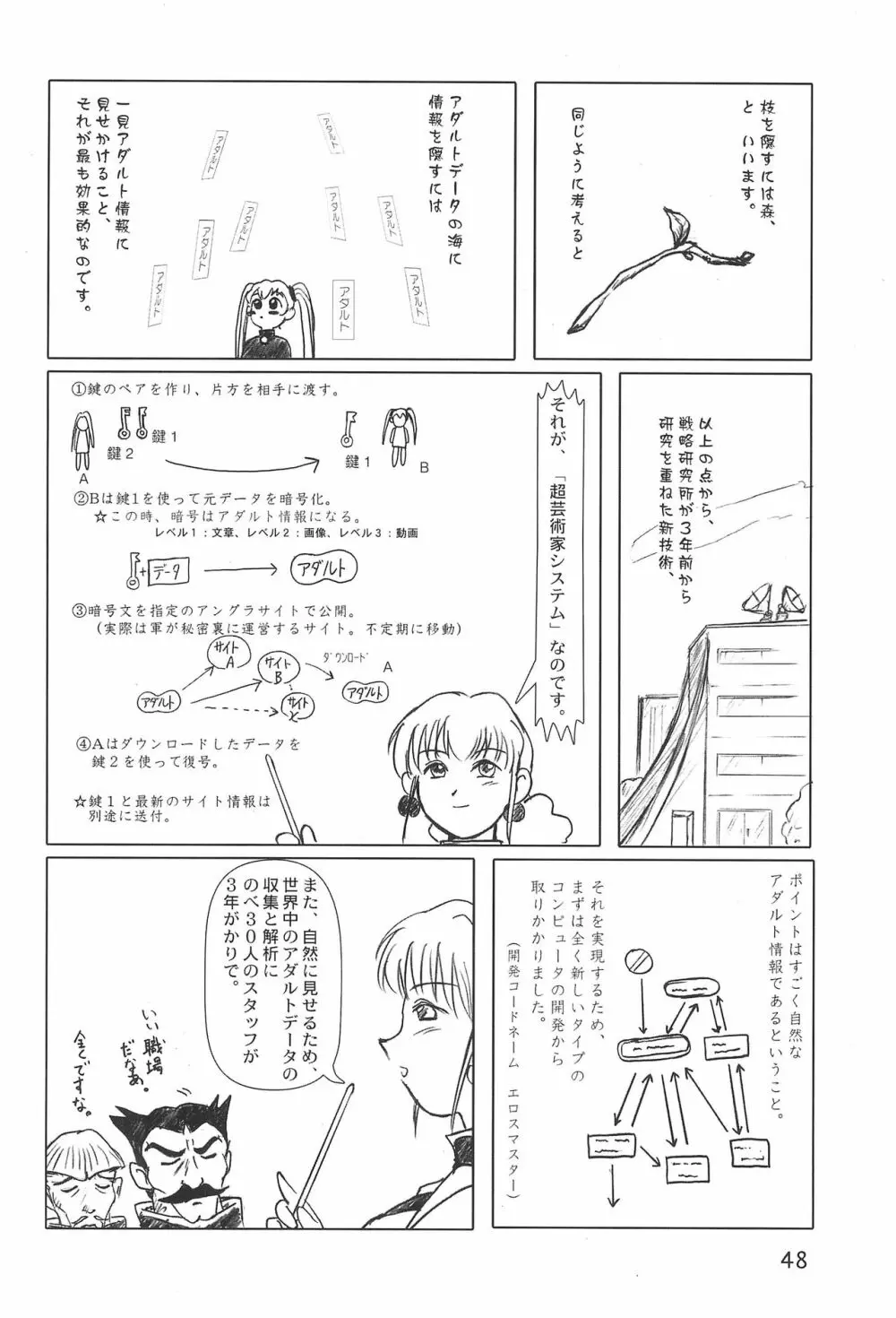 世界うきうき大図鑑2001 48ページ