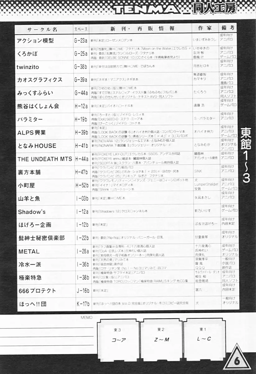 COMIC 天魔 2005年8月号 323ページ