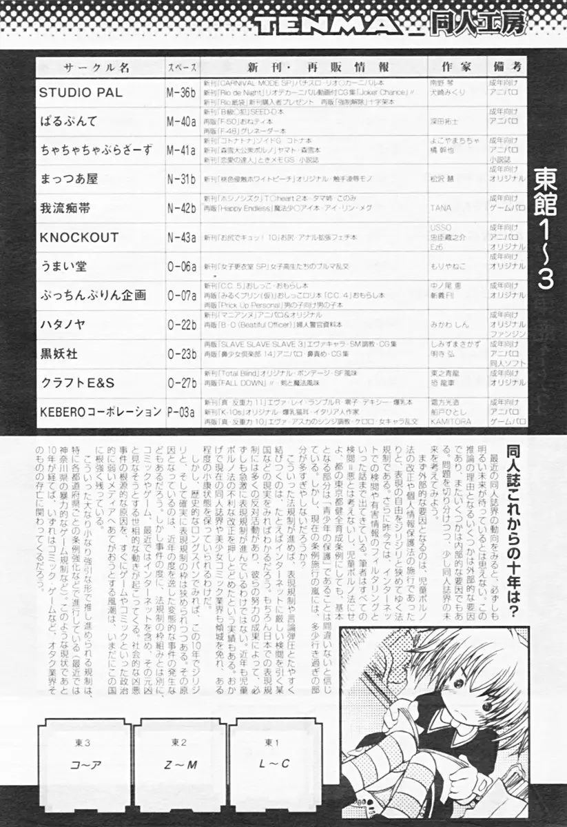 COMIC 天魔 2005年8月号 325ページ
