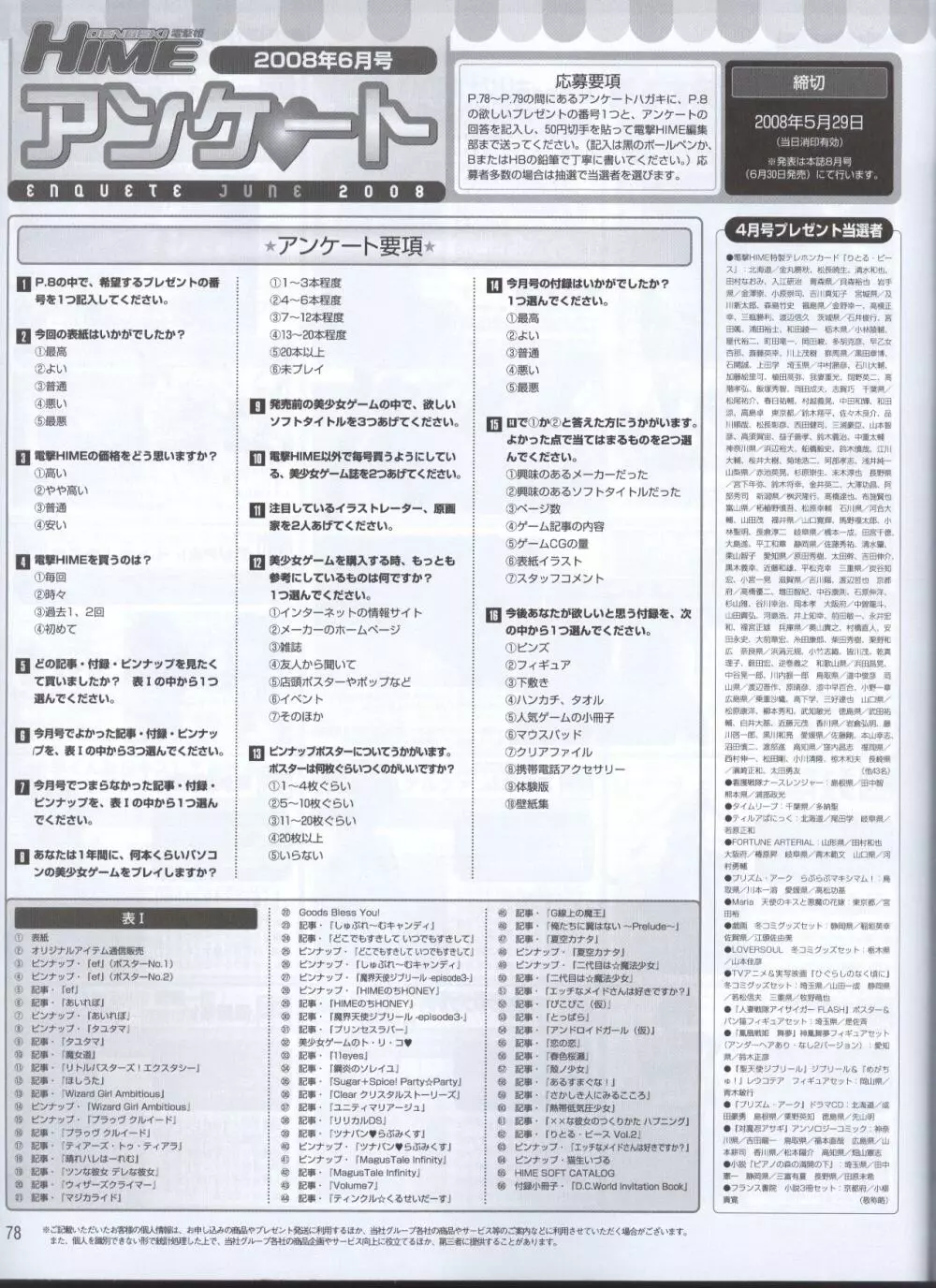 Dengeki 2008-06 65ページ