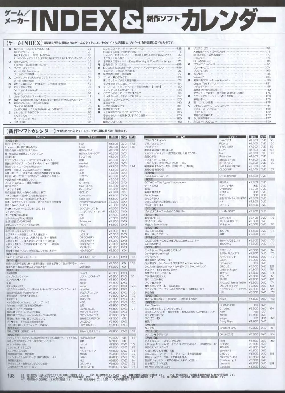 Dengeki 2008-06 87ページ