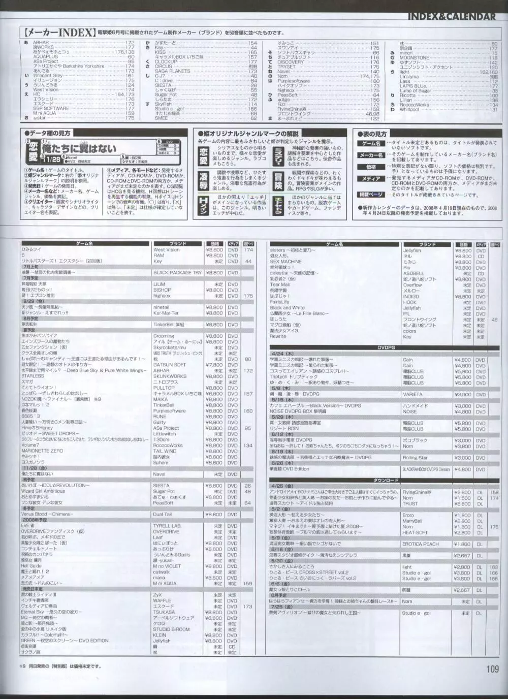 Dengeki 2008-06 88ページ