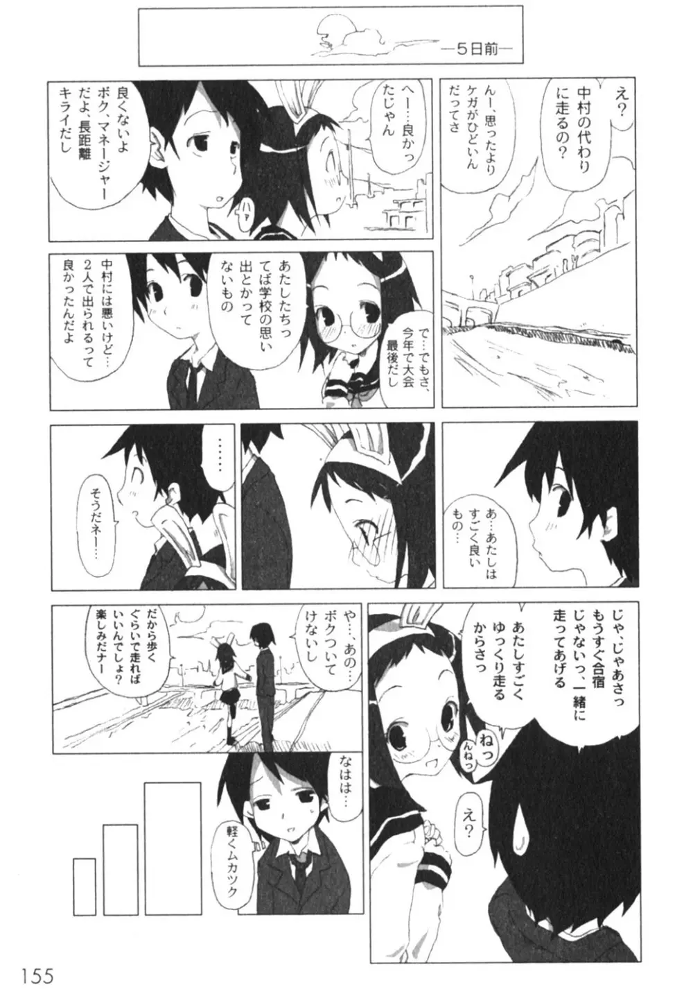 COMIC Moog 2005-04 156ページ