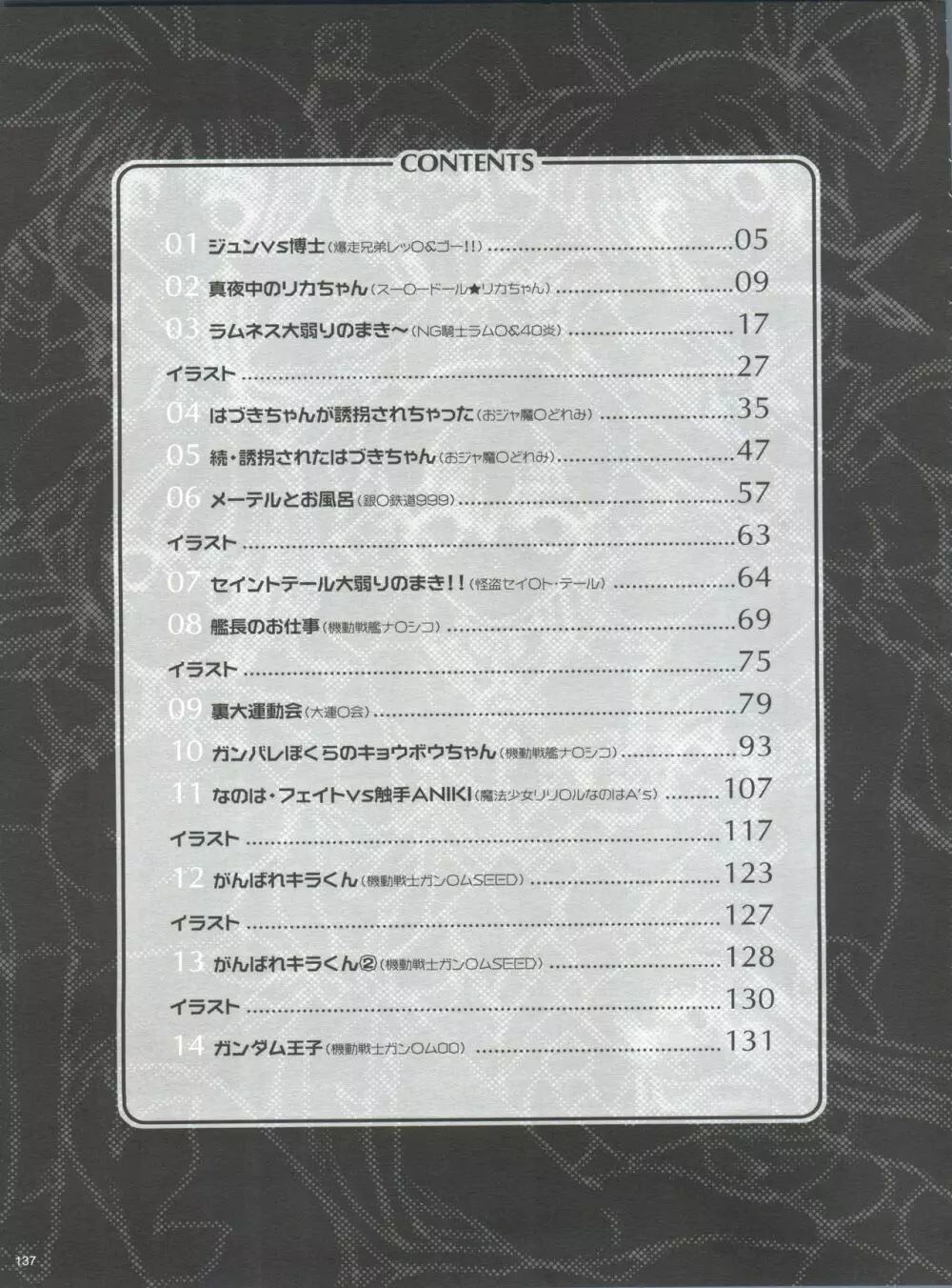 わんぱくアニメ大百科 南野琴自選集 Vol.1 139ページ