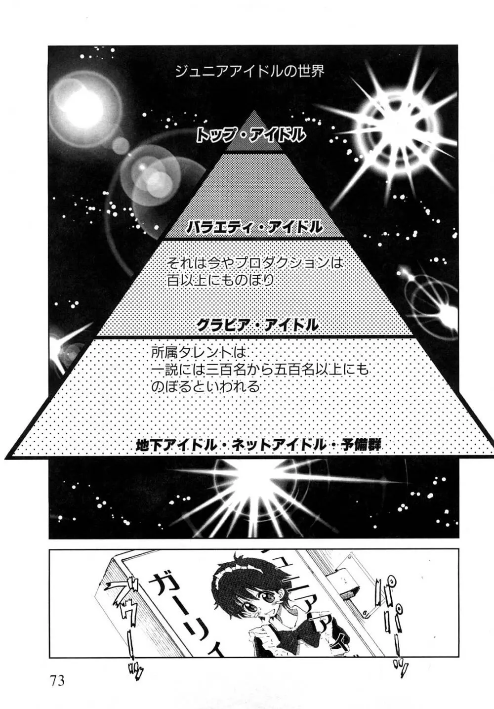 ガーリィガーリィガーリィ! ~Jr. Idol Shop~ 75ページ