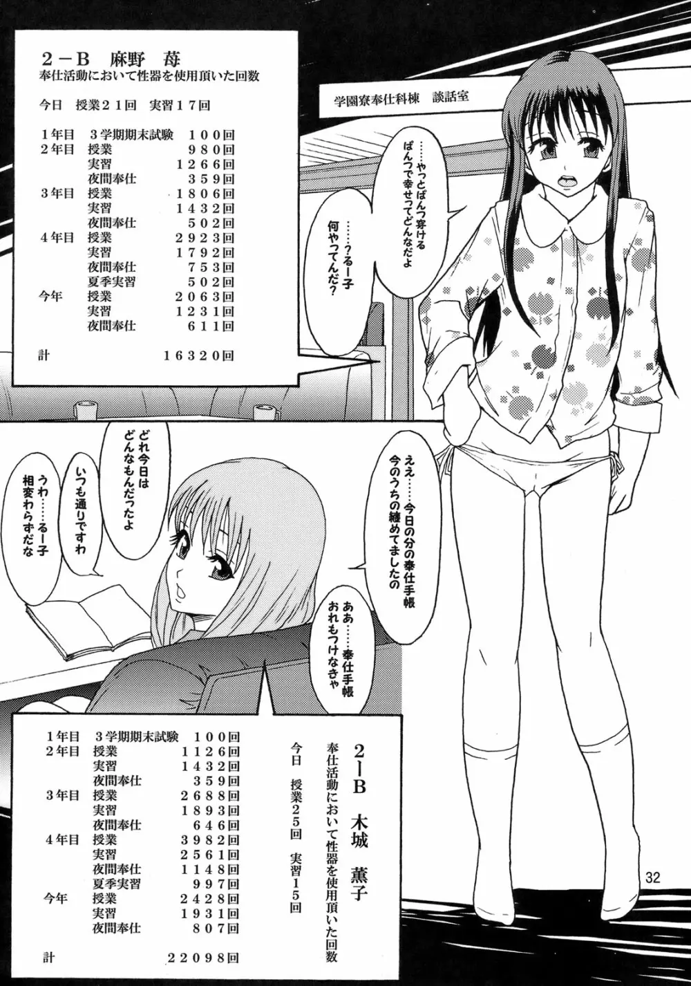 ぱーふぇくとワールド 31ページ