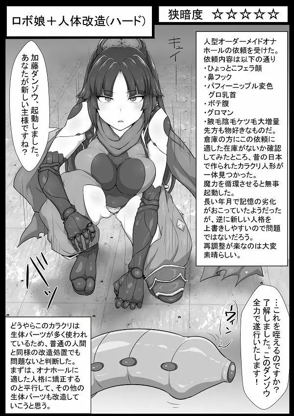 狭くて暗い性癖書Vol.1 醜女化 1ページ