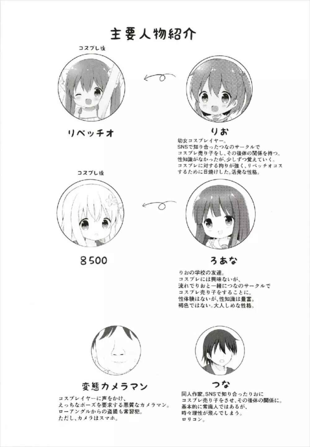 LOLI -ろーちゃんとリベッチオ- 4ページ