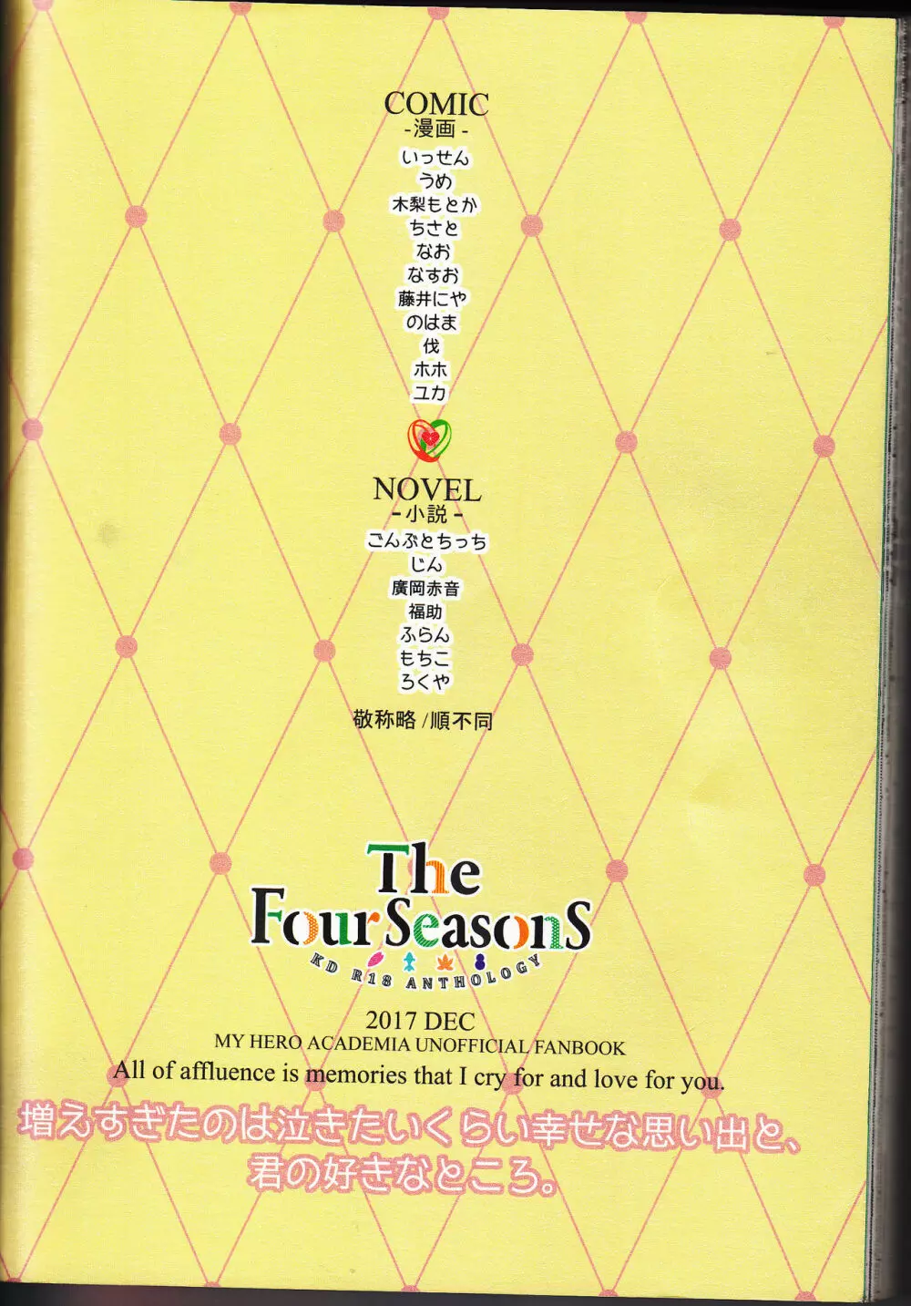 The Four Seasons ～KD R18 Anthology～ 69ページ