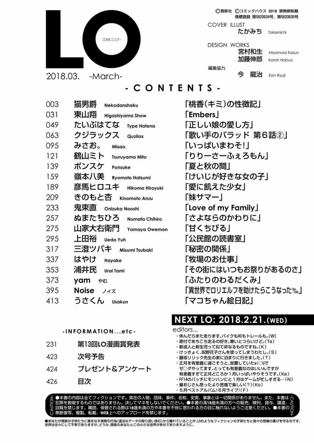 COMIC LO 2018年3月号 426ページ