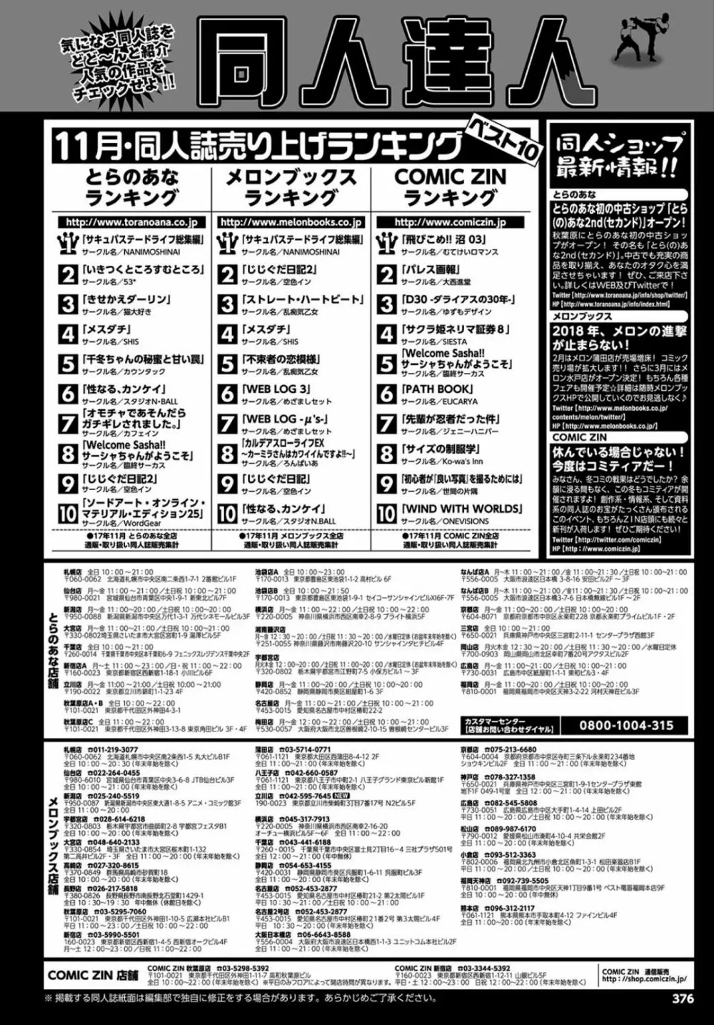 COMIC BAVEL 2018年3月号 376ページ