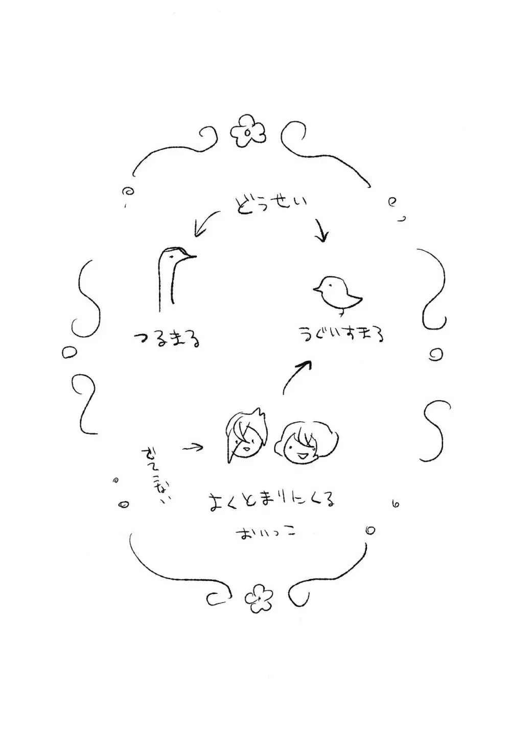 ぼくよしよしとくいだよ!! 2ページ