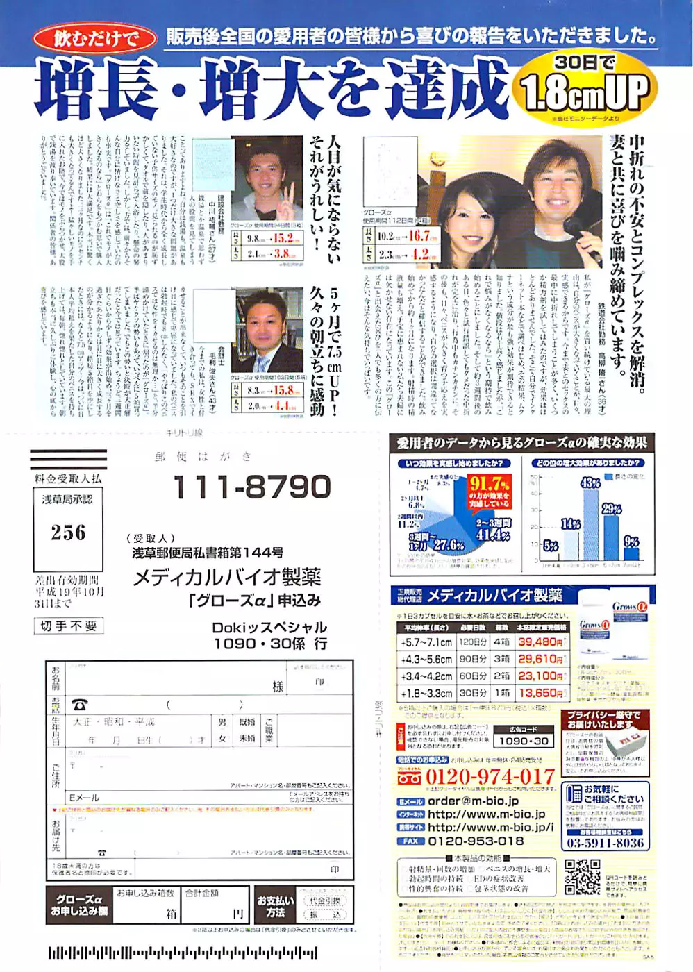 ドキッ！ Special 2006年04月号 263ページ