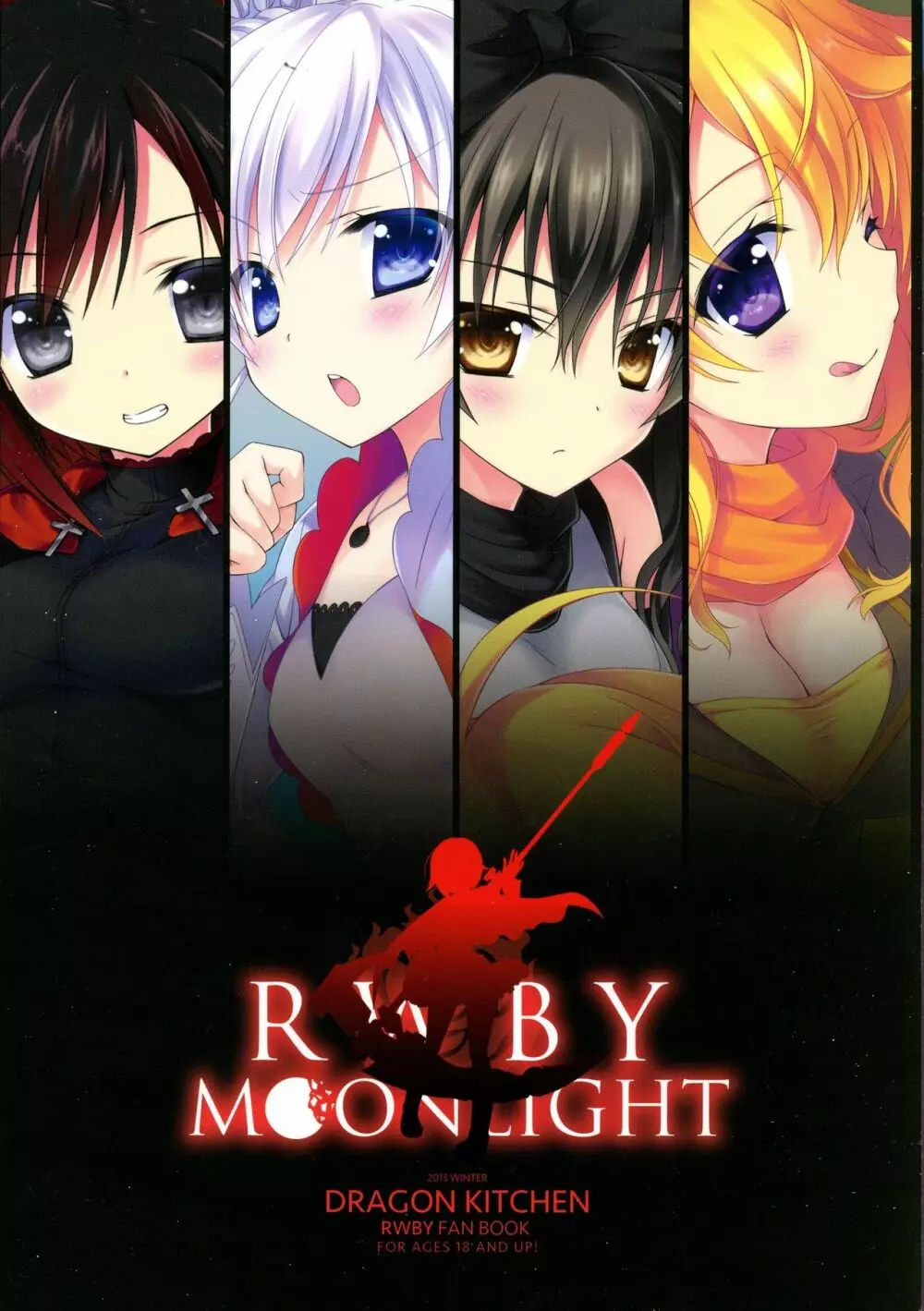 RWBY MOONLIGHT 2ページ