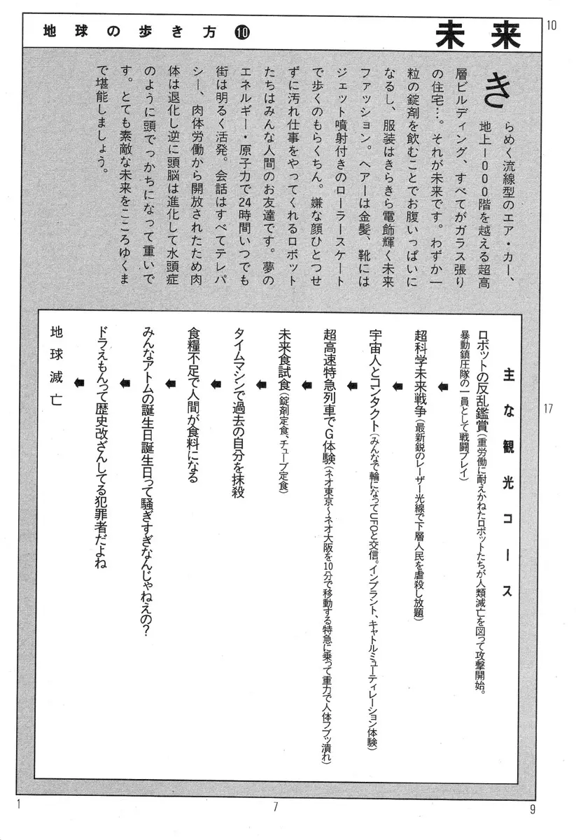 駅前浪漫奇行 183ページ