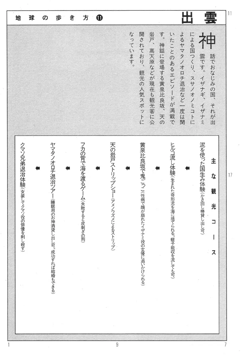 駅前浪漫奇行 201ページ