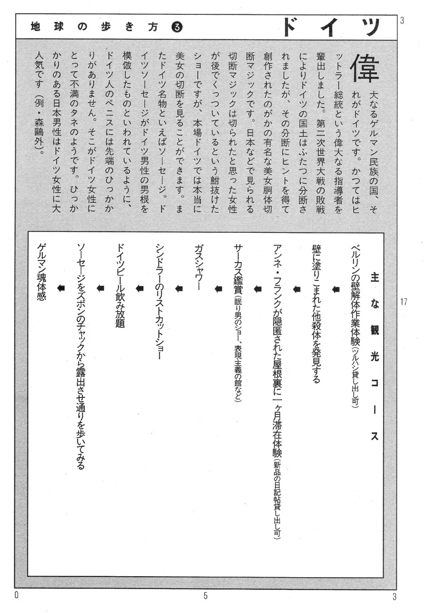 駅前浪漫奇行 57ページ