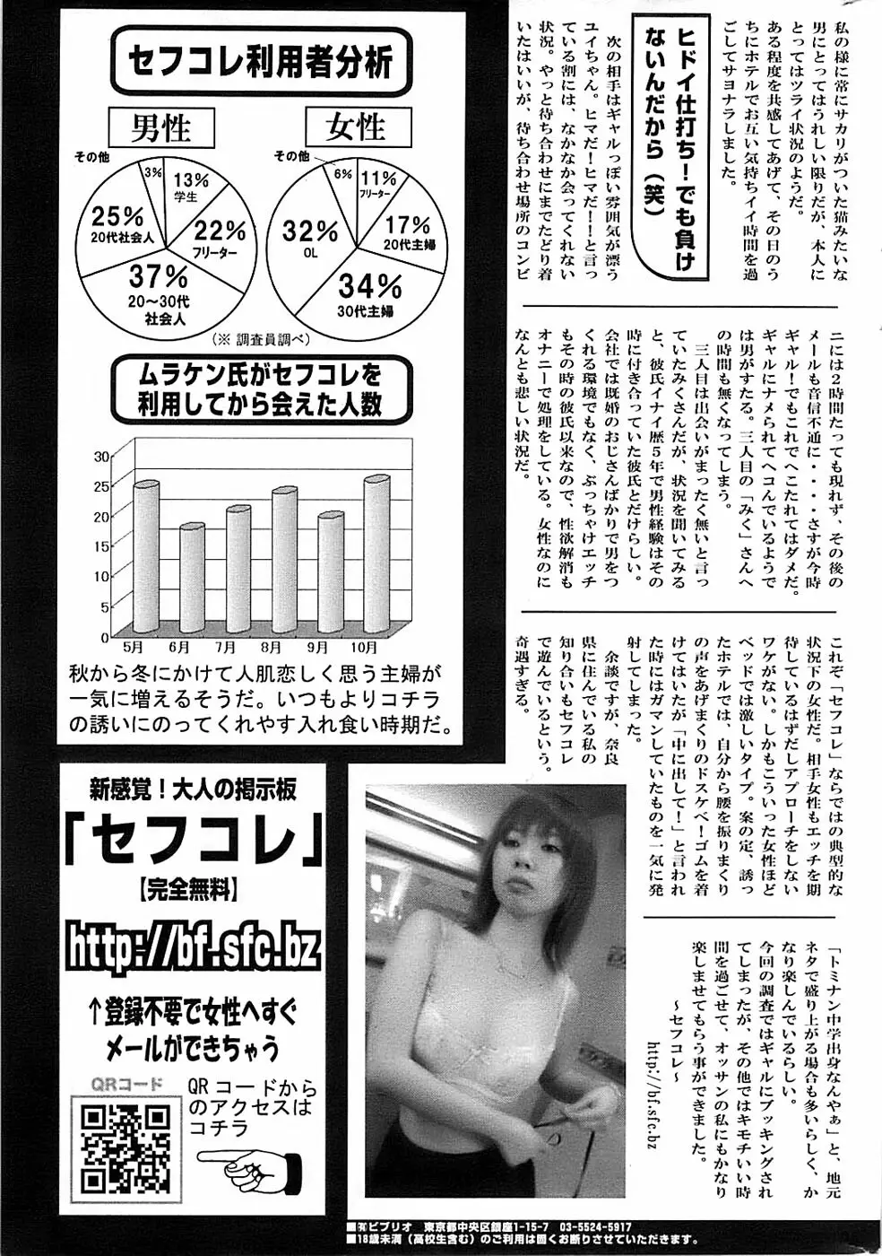 COMIC ちょいエス! 2007年12月号 Vol.07 233ページ