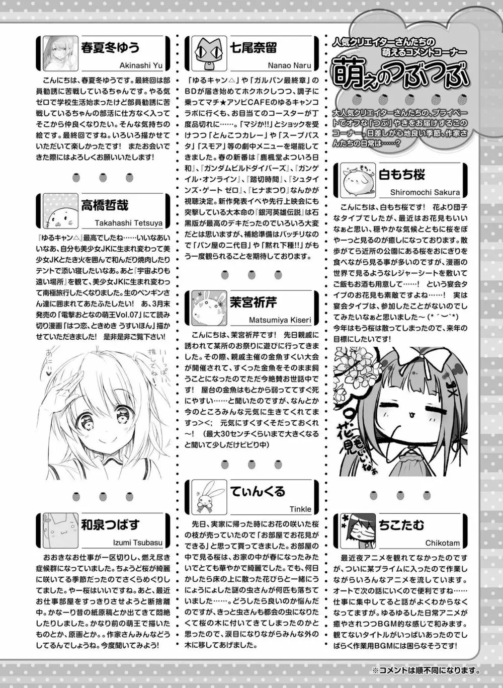 電撃萌王 2018年6月号 129ページ