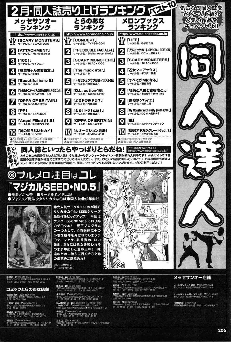 COMIC プルメロ 2009年6月号 Vol.30 206ページ