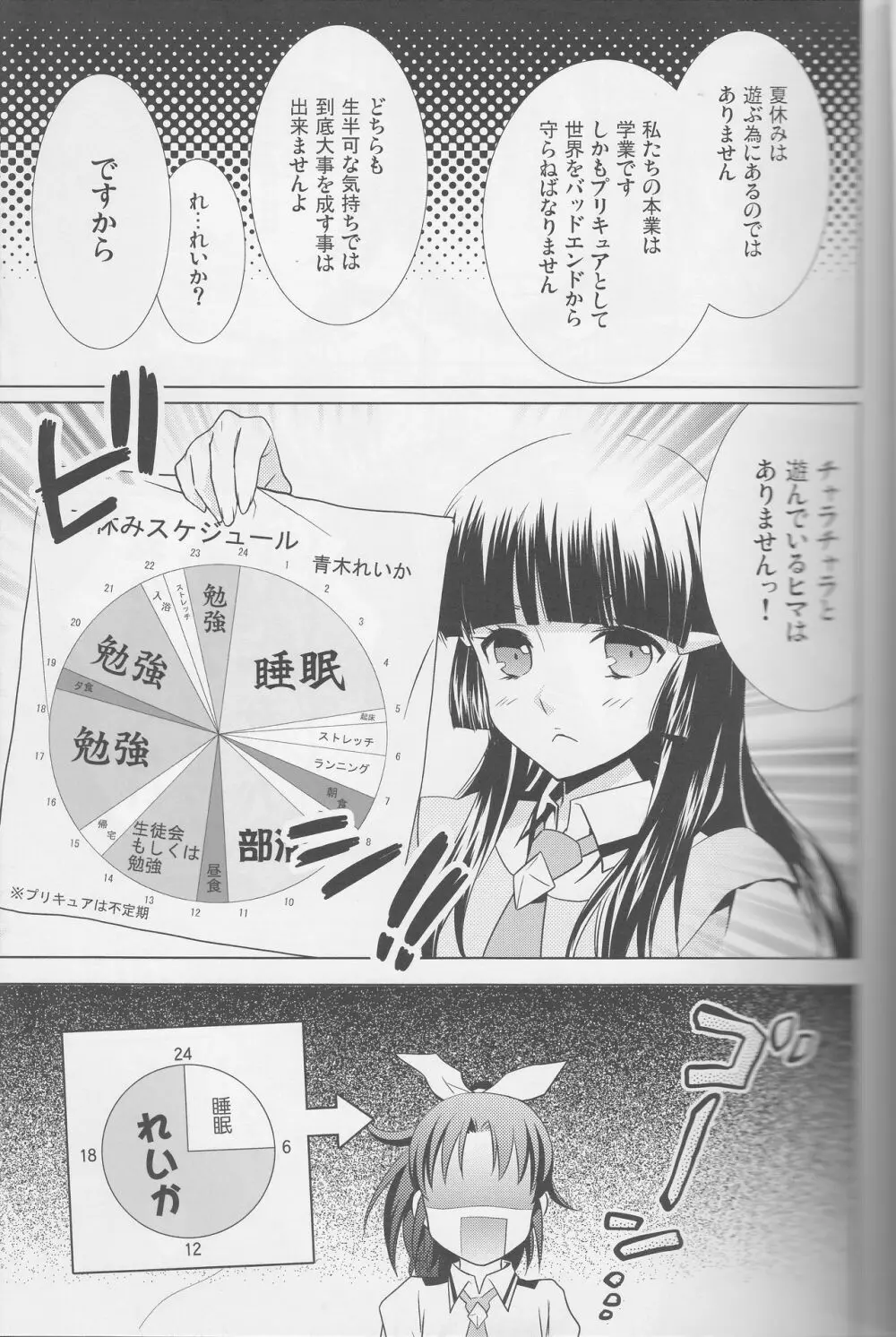 百合きゅあコレクション総集編 10ページ