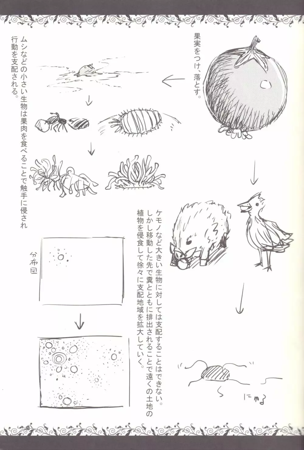 触手図鑑 19ページ