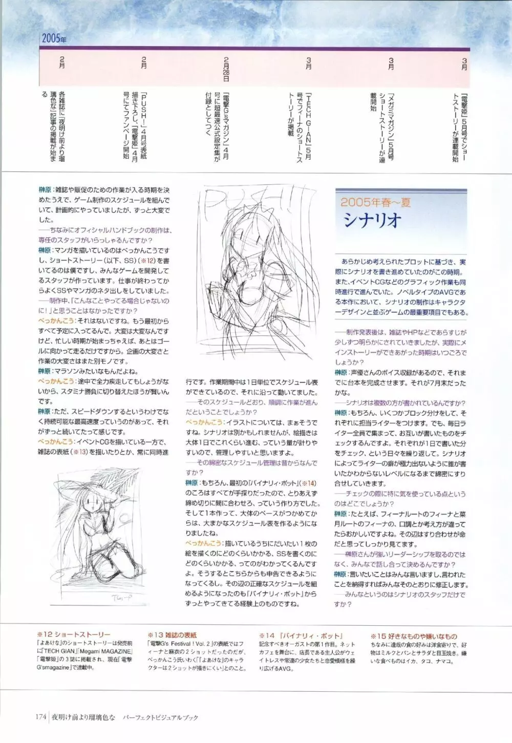 Yoake Mae Yori Ruri Iro Na ( Crescent Love ) Perfect Visual Book 171ページ