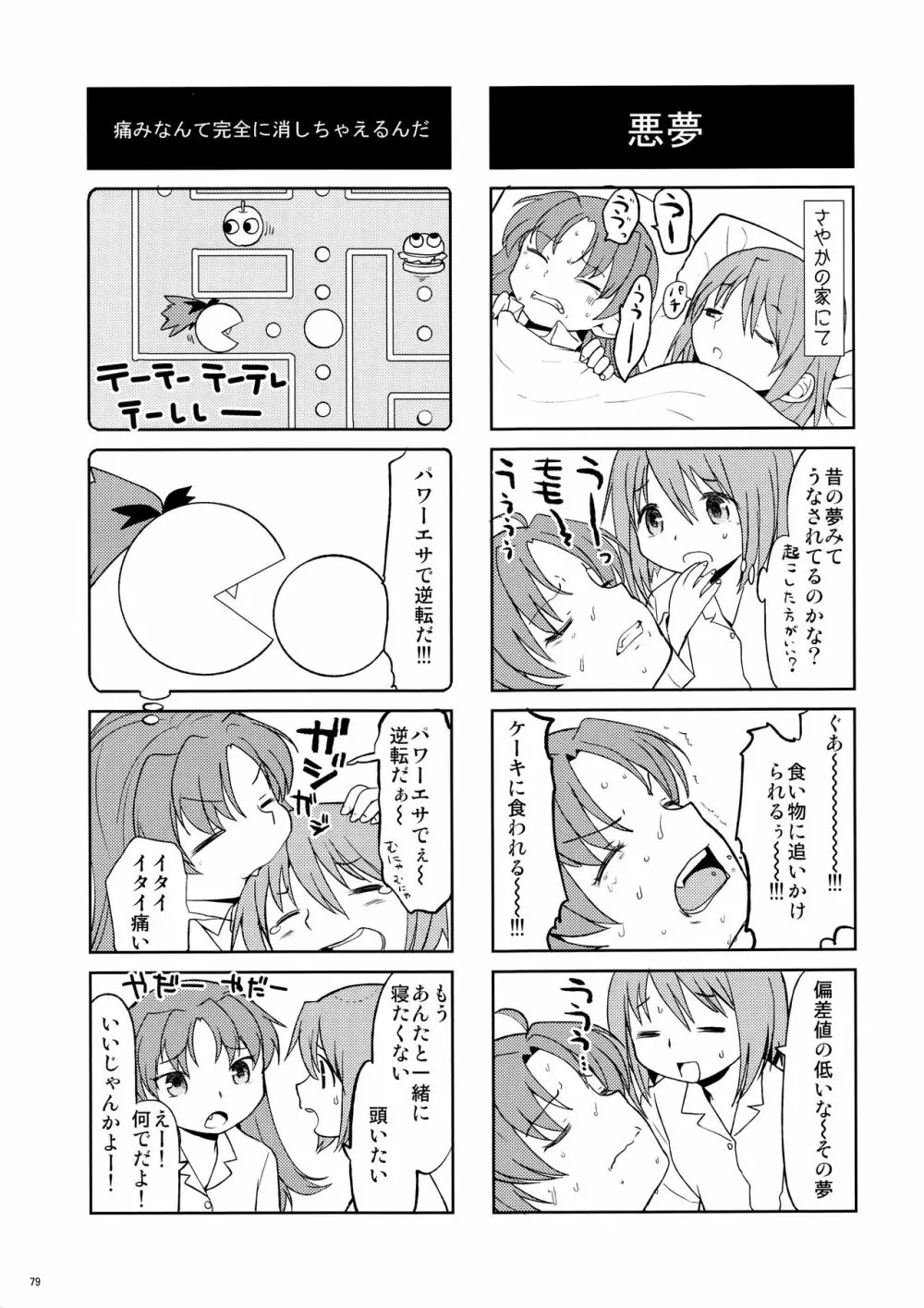 まとめたの。 81ページ