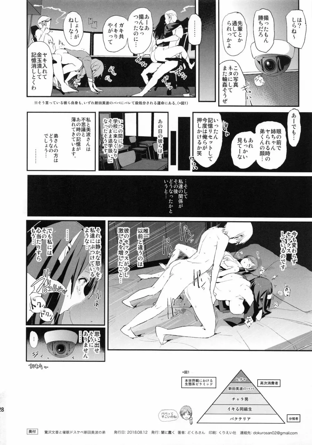 鷺沢文香と催眠ドスケベ新田美波の弟+ペーパー 28ページ