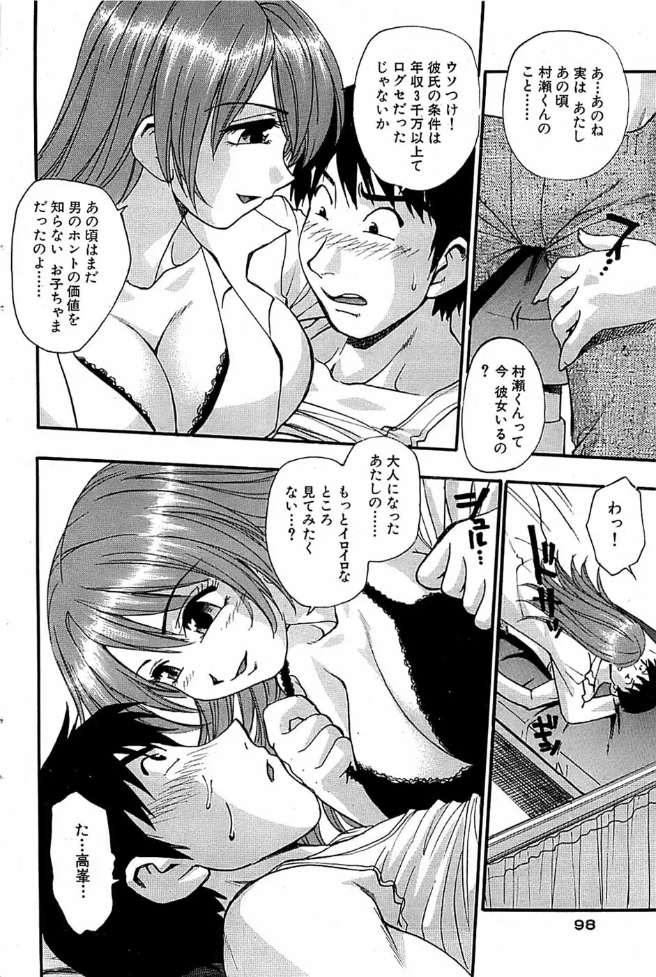 COMIC バズーカ 2008年04月号 98ページ