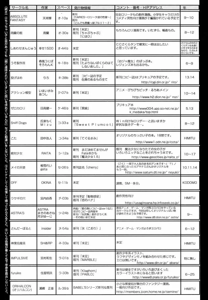 COMIC LO 2004年9月号 Vol.09 263ページ