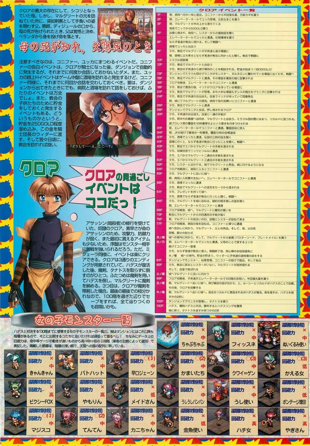 BugBug 2000年7月号 146ページ