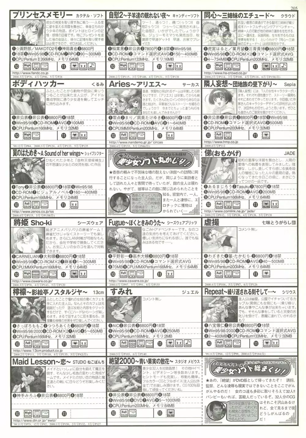 BugBug 2000年7月号 197ページ