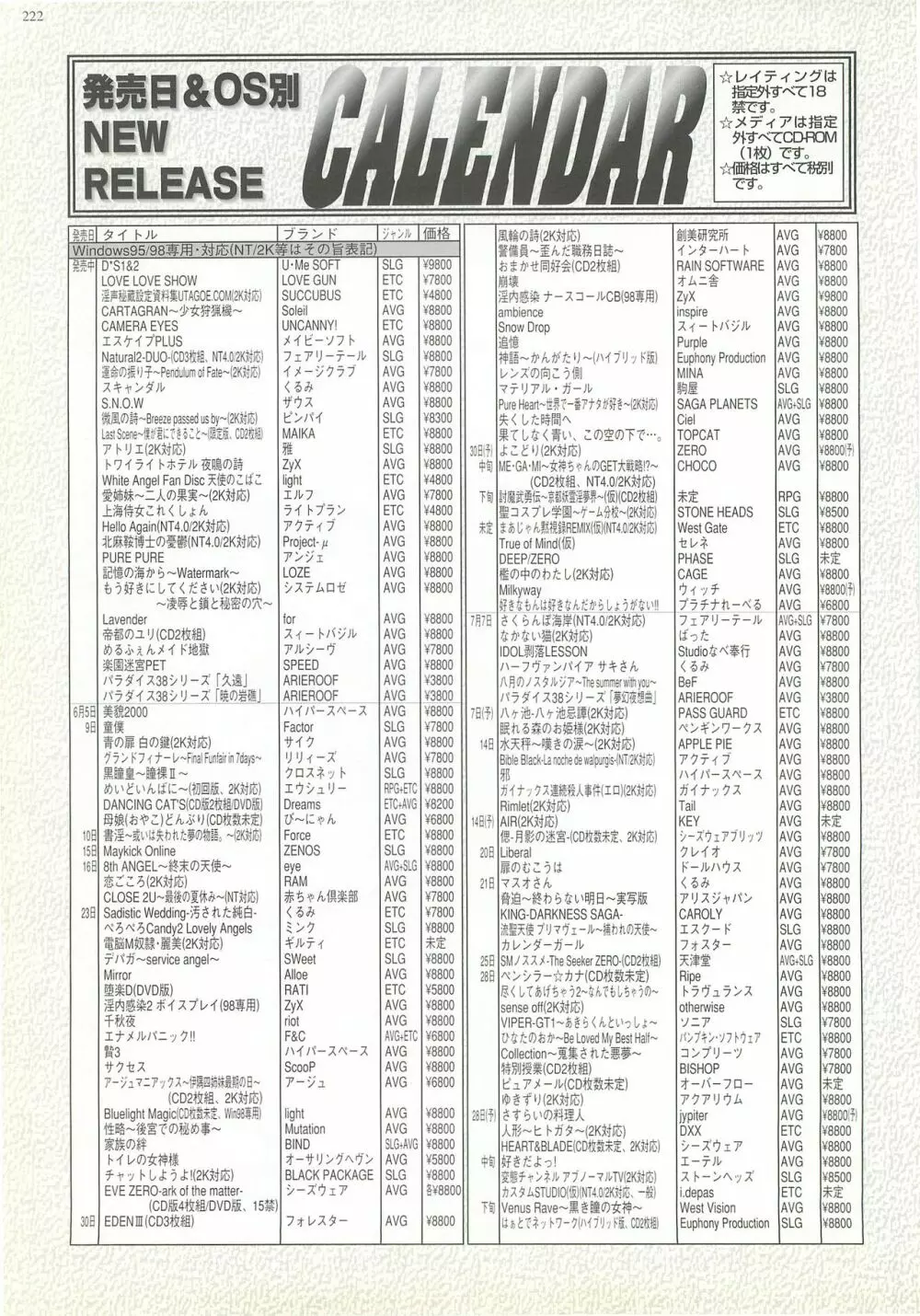 BugBug 2000年7月号 214ページ