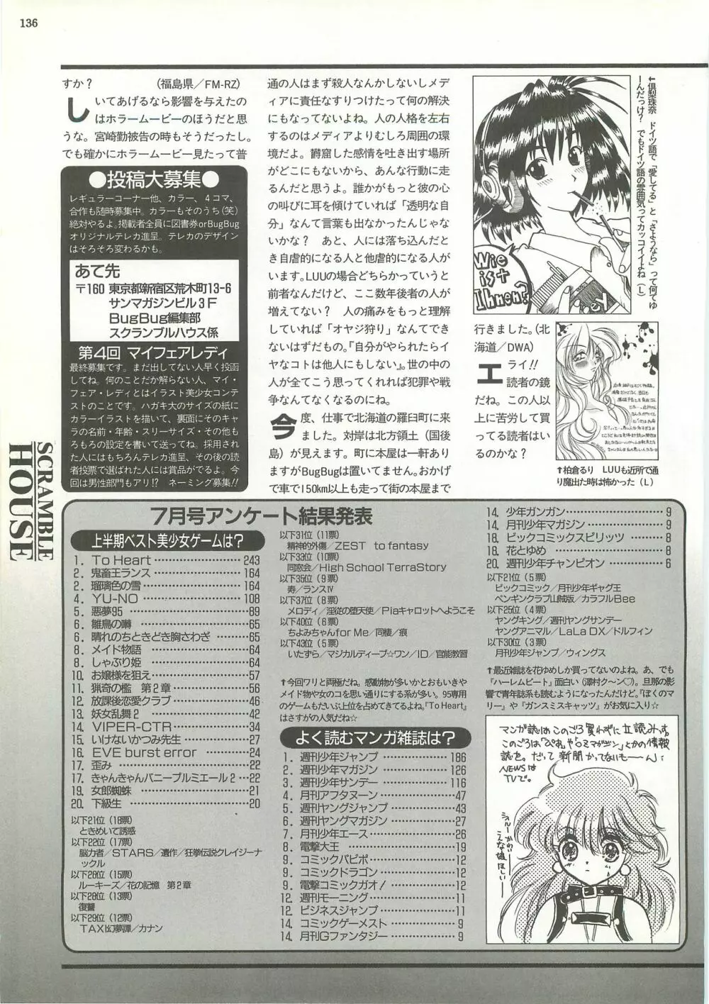 BugBug 1997年9月号 136ページ