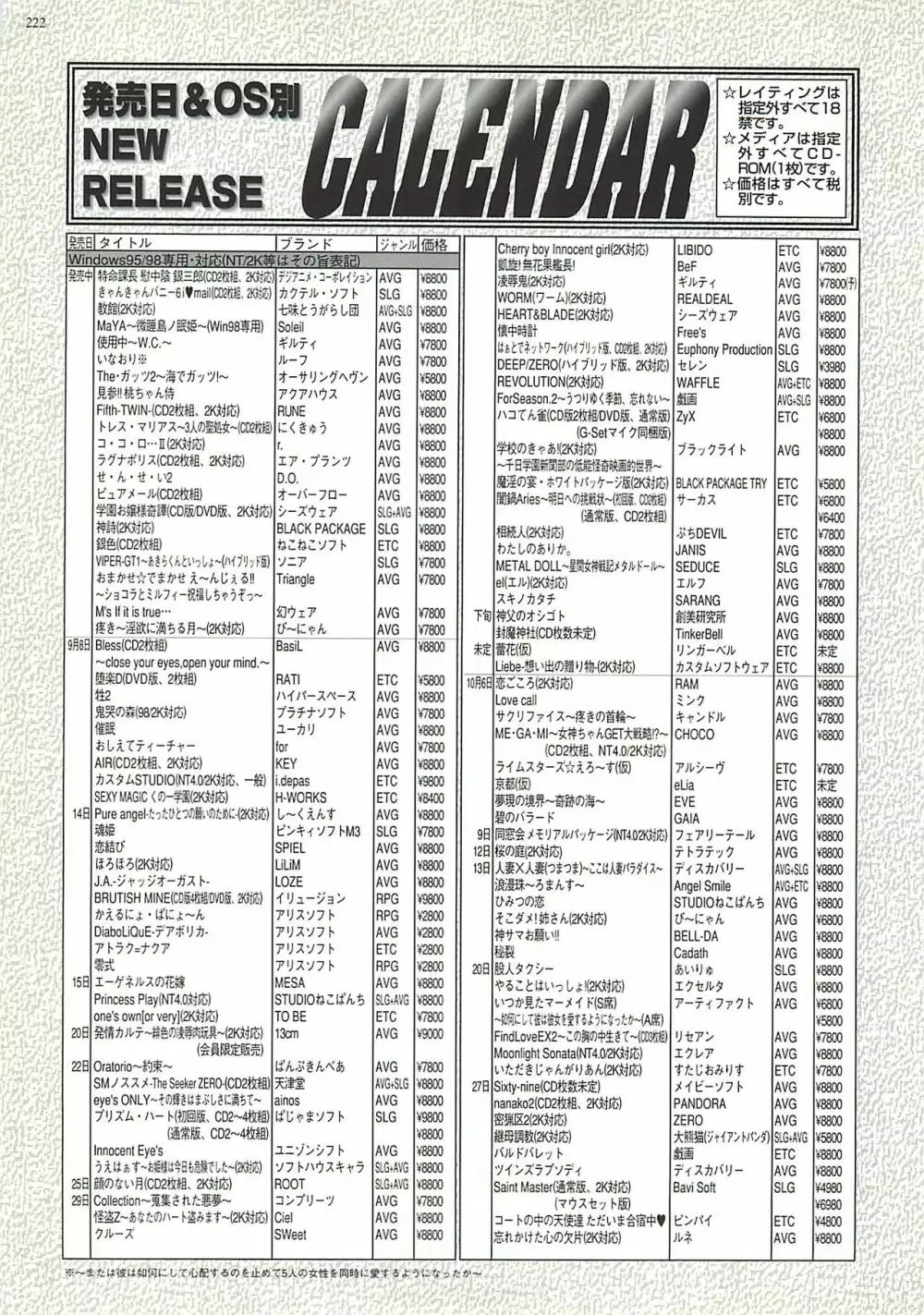 BugBug 2000年10月号 179ページ