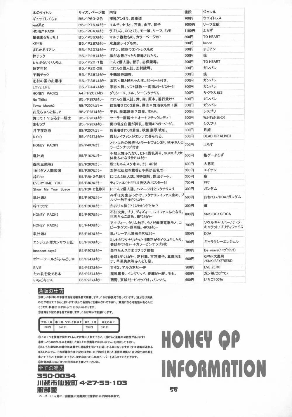 HONEY PACK 07 55ページ