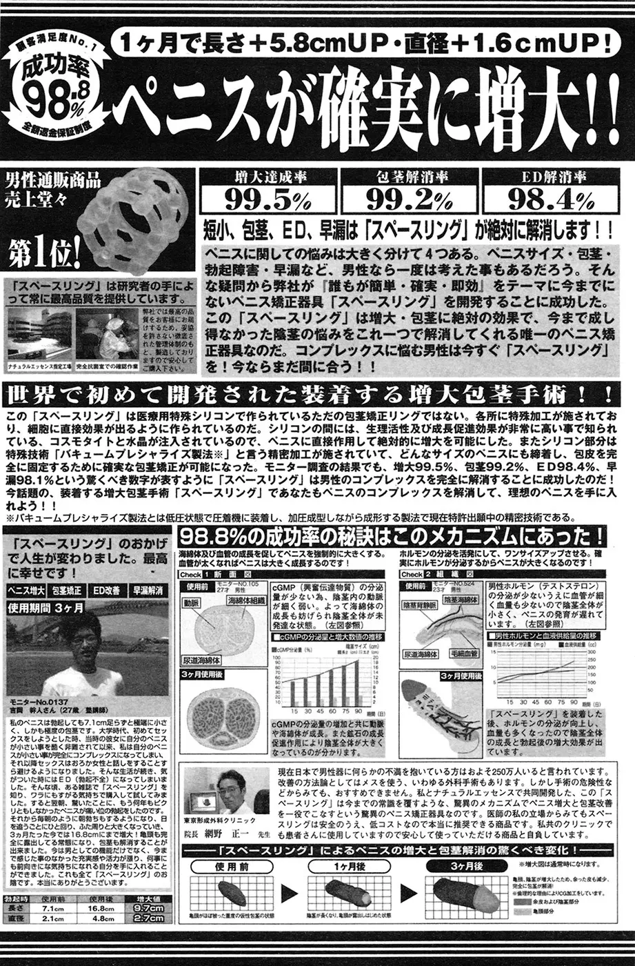 COMIC プルメロ 2009年7月号 75ページ