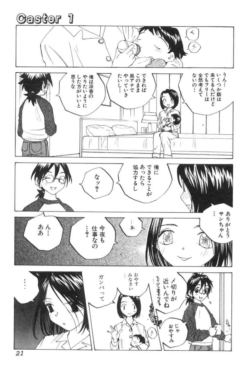 淫乱キャスターSUZUKA 22ページ