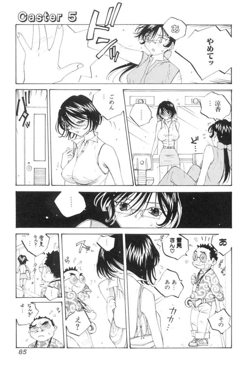 淫乱キャスターSUZUKA 86ページ