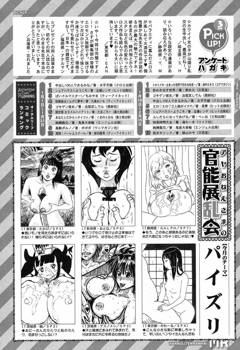 COMIC 夢幻転生 2019年4月号 552ページ