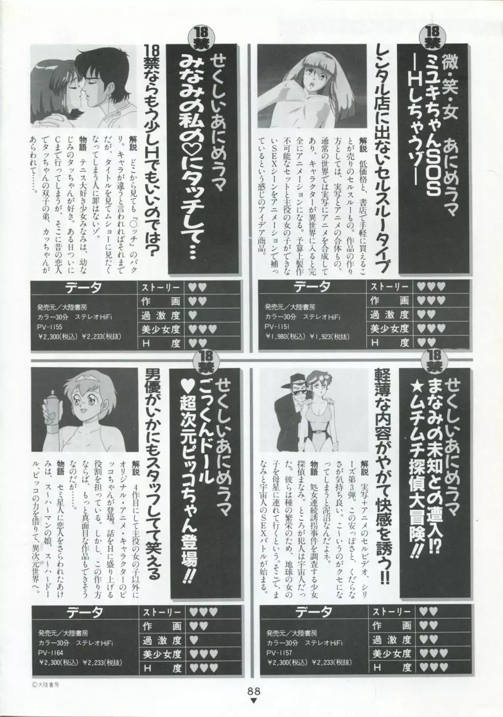美少女アニメ大全集 – アダルトアニメビデオカタログ1991 84ページ